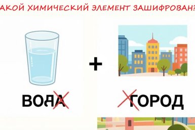 Тест на IQ: только 1% справится с этой задачкой без подсказок